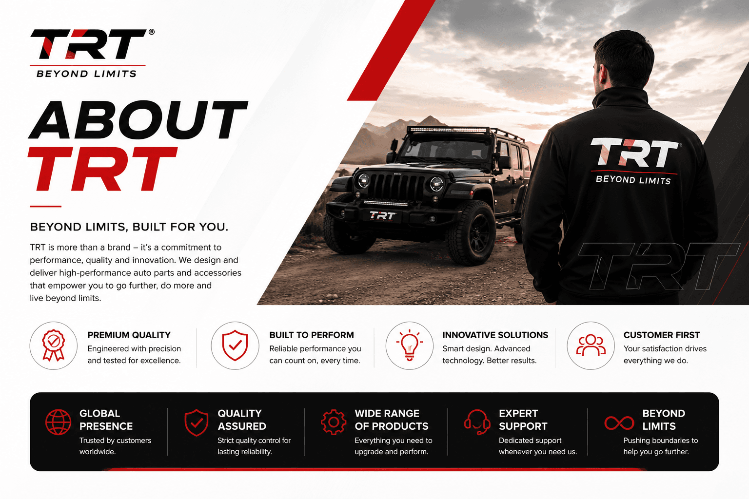 About TRT Banner